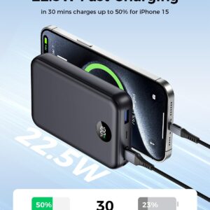 Power Bank Fast Charging 27000mAh, 22.5W Portable Charger(USB-C Input & Output), PD 3.0 QC 3.0 External Mobile Phone Battery with LED Display Compatible with iPhone 17 16 15 14 13 12 Pro Max and More
