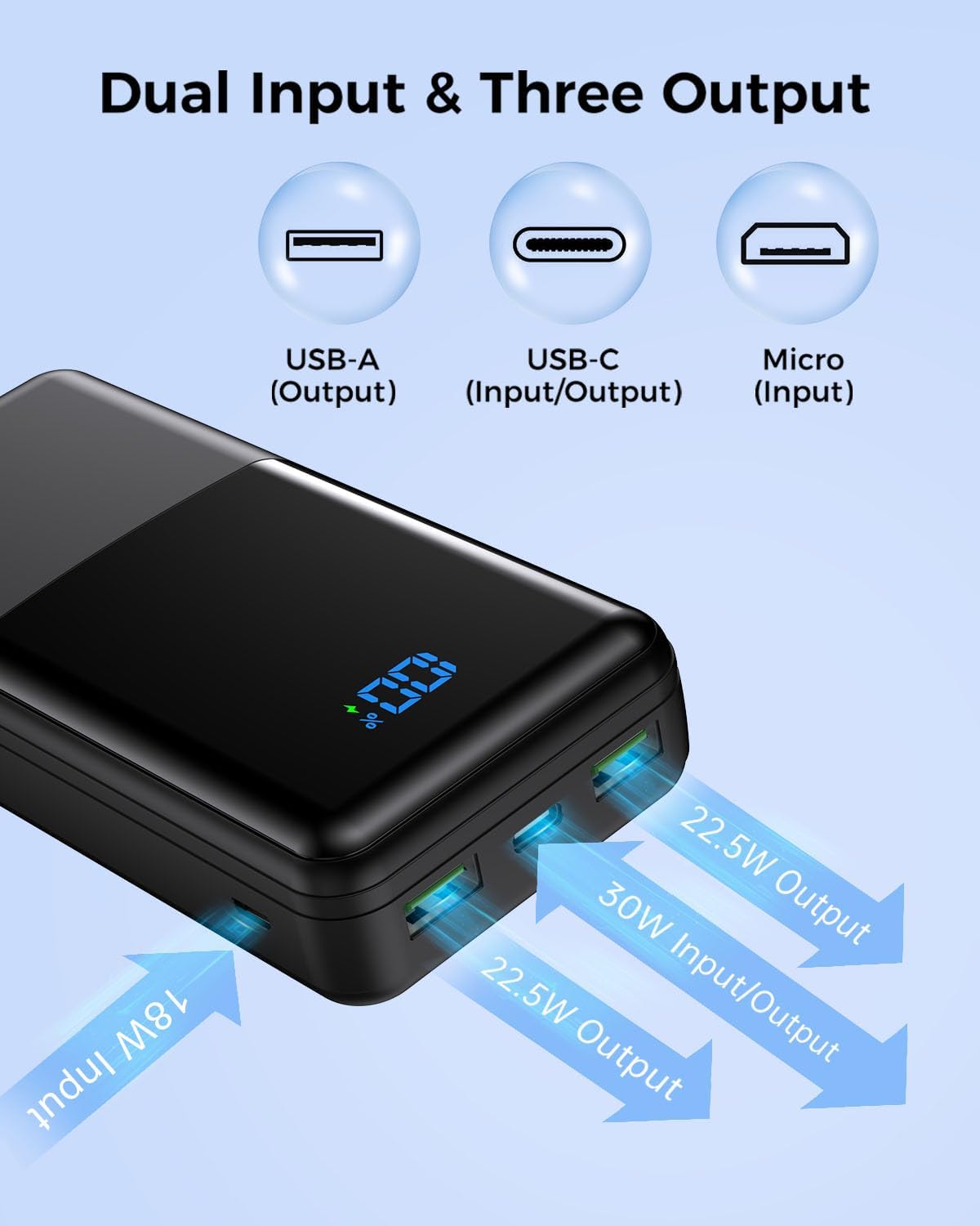 Coblob Power Bank 27000mah, Powerbank Fast Charging with Usb C, External Battery Pack, Mobile Phone Portable Charger with LED Display, PD 3.0 QC 4.0 Charging Bank with 3 Outputs & 2 Inputs (Black) - Image 5