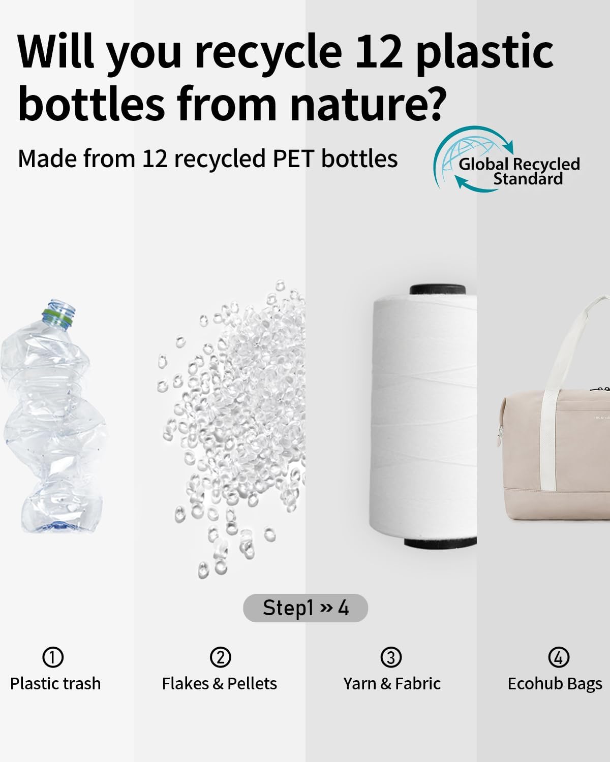 ECOHUB Ryanair Cabin Bags 40x30x20, 24L Underseat Hand Luggage Bag, Foldable Carry On Bag with Removable Wet Pocket, Water-Resistant Overnight Hospital Weekend Bag for Women, Beige (Patent Pending) - Image 4