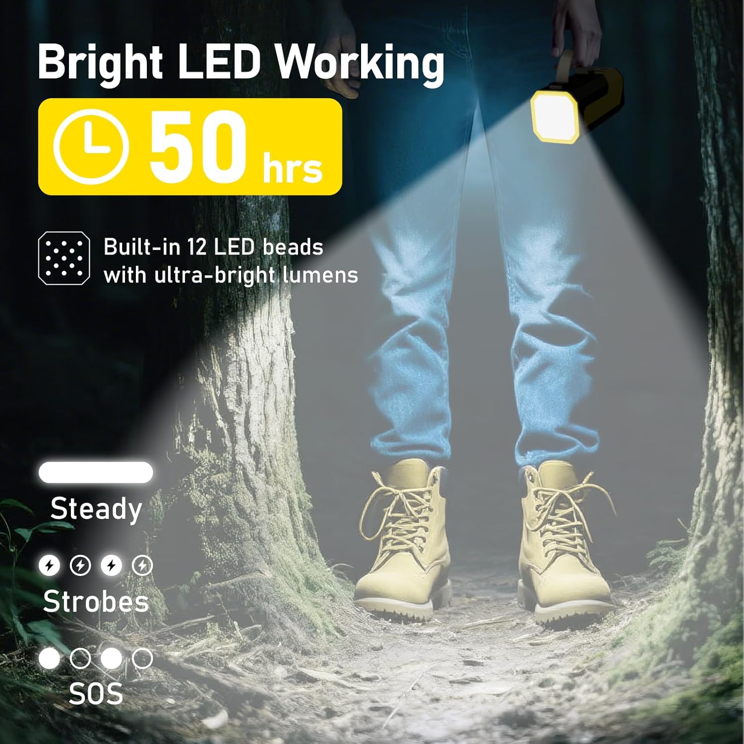 PowerBank 80,000 mAh 100 W Fast Charging Function, Large Power Bank, USB C with Cable, Portable External Battery Compatible with iPhone, Tablets, iPad, Samsung (Yellow) - Image 6