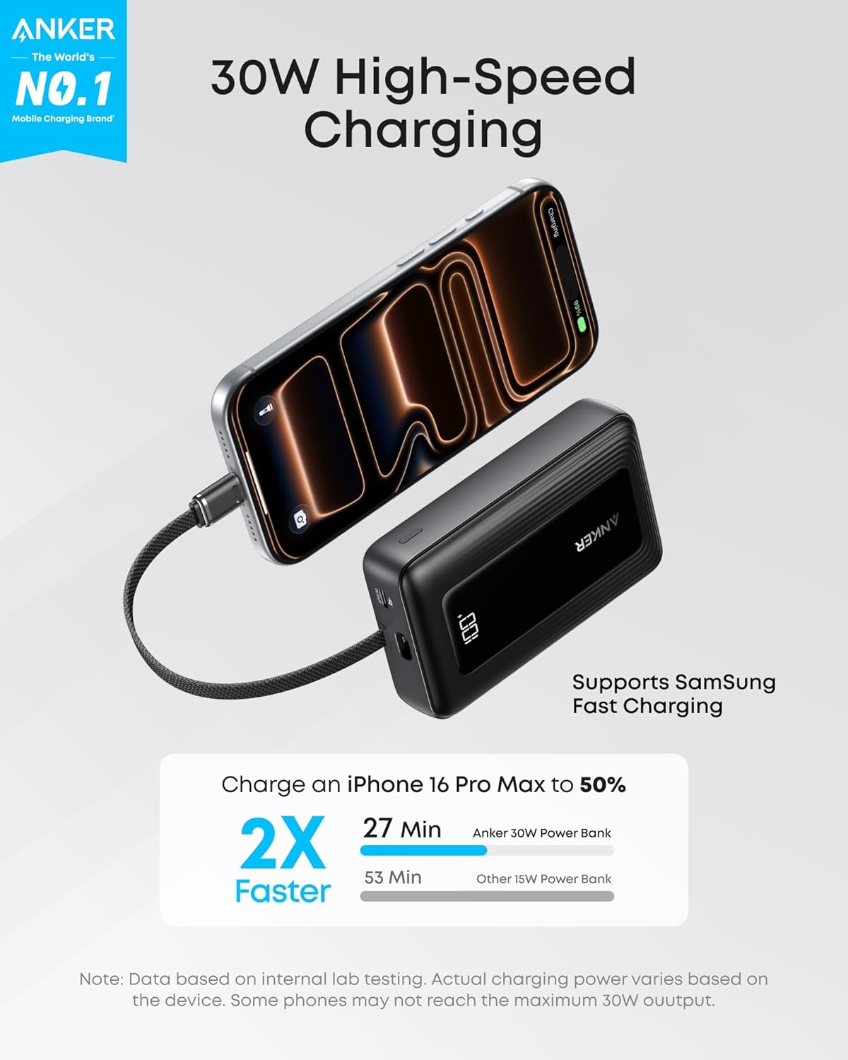 Anker Zolo Power Bank, 10,000mAh 30W High-Speed Portable Charger with Built-In USB-C Cable, Fast Charging Battery Pack for iPhone 17/17 Air/17 Pro/17 Pro Max/16/15 Series, Galaxy, iPad, and More - Image 2