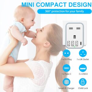 European Travel Adapter – 5 in 1 UK to EU Adapter with 4 USB Ports, UK to Turkey Travel Plug, Grounded Schuko Plug for Germany, France, Spain, Portugal, Poland, Austria (Type E/F)