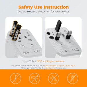 TESSAN Universal Travel Adapter Worldwide with 2 USB C and 2 USB A Ports, Universal Plug Adaptor UK to World, International Adapter for EU, USA, UK, Australia, Thailand etc. not a Voltage Converter