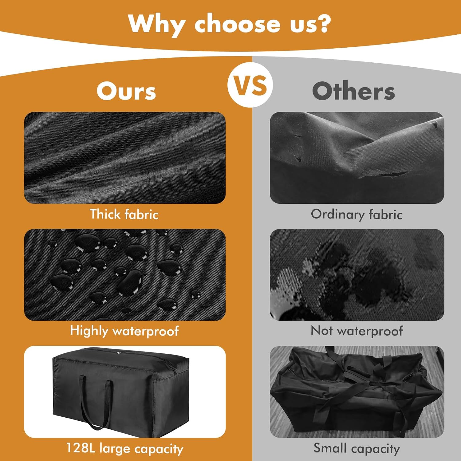 4 Pack Large Heavy Duty Travel Bag, Foldable Gym Bag, Sports Bag, Strong 600D Oxford Duffle Bags, Lightweight Waterproof Tote Bag, Weekend Holdall Bag, 128L (128L) - Image 4