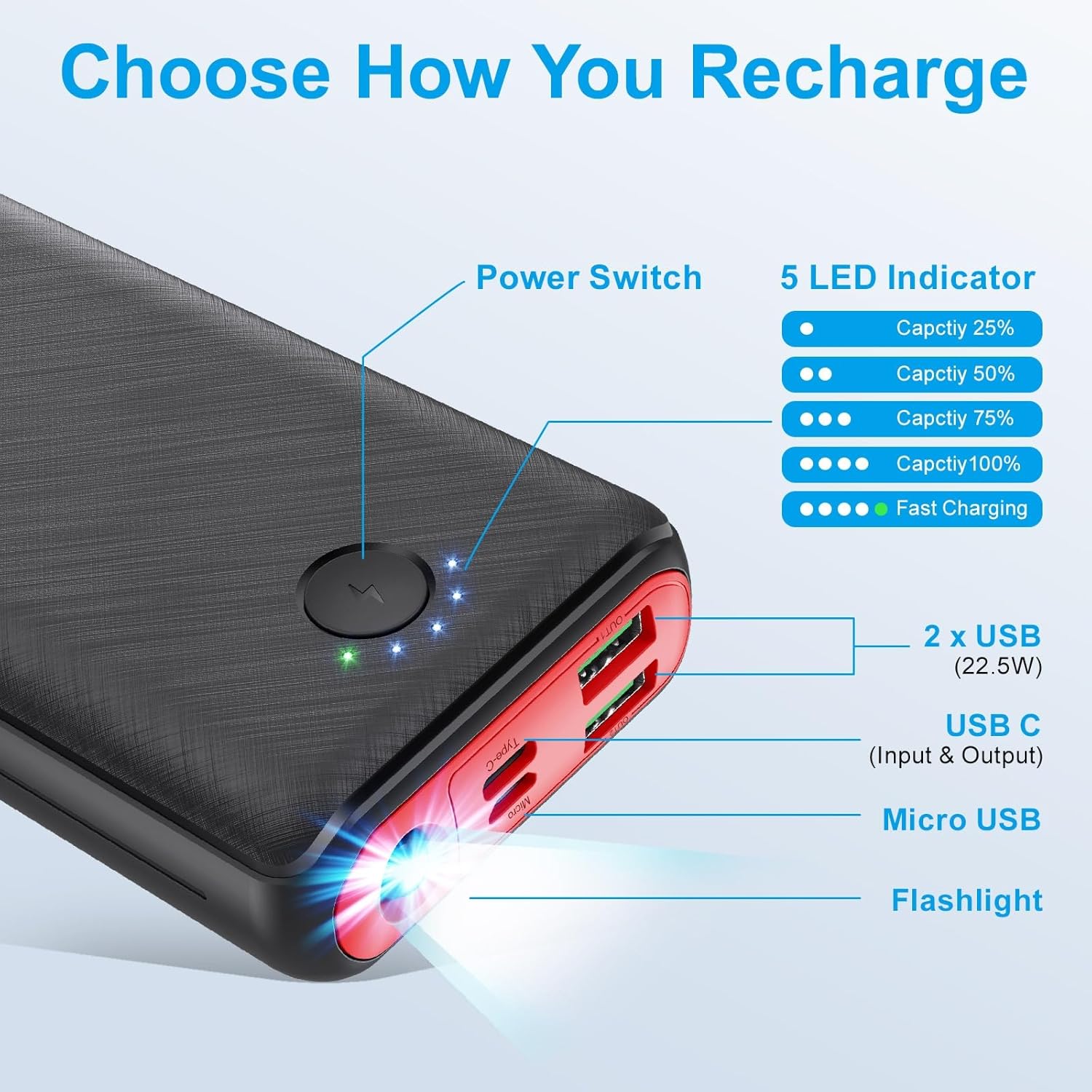 Power Bank 27000mAh Powerbank Fast Charging 22.5W QC 4.0 Portable Charger with Outputs Inputs Flashlight USB C Battery Pack, Ultra-High Capacity Compatible for iPhone Samsung Huawei - Image 4