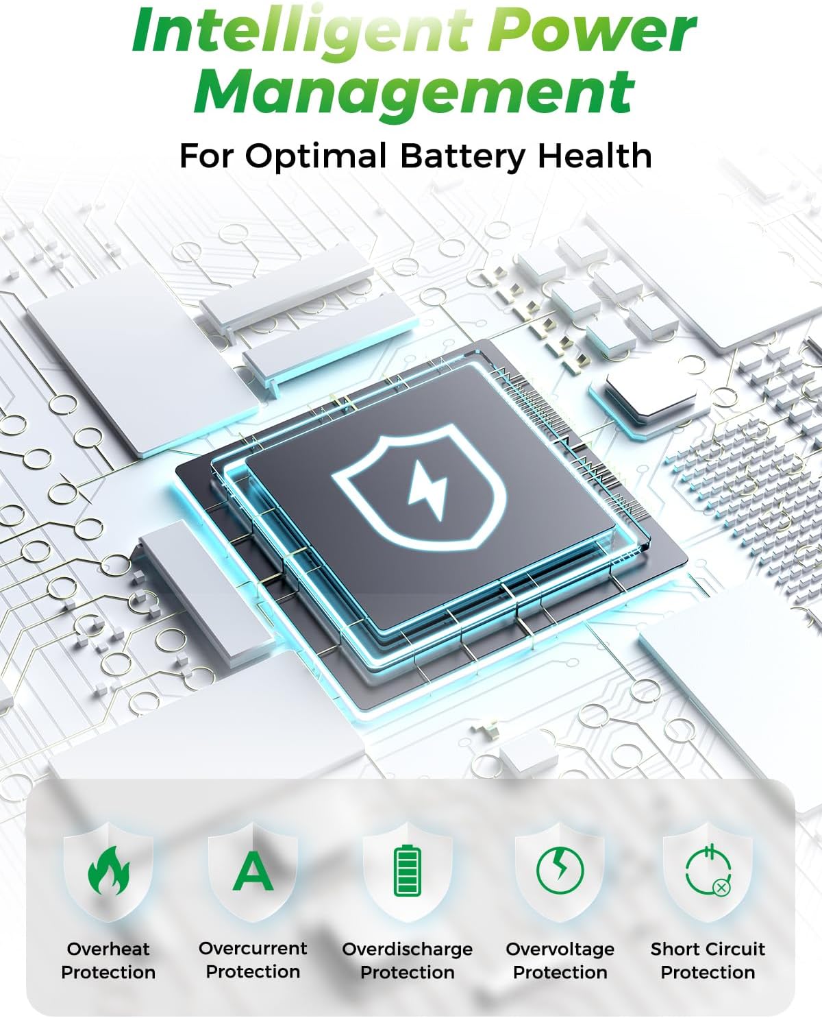 Power Bank Fast Charging 26800mAh,Portable Charger 22.5W Phone Battery Pack Attached USB-C/iOS/Micro-USB Cable, Powerbank for iPhone 17 16 15 14 13 Samsung, for Travel Camping Essentials - Image 5