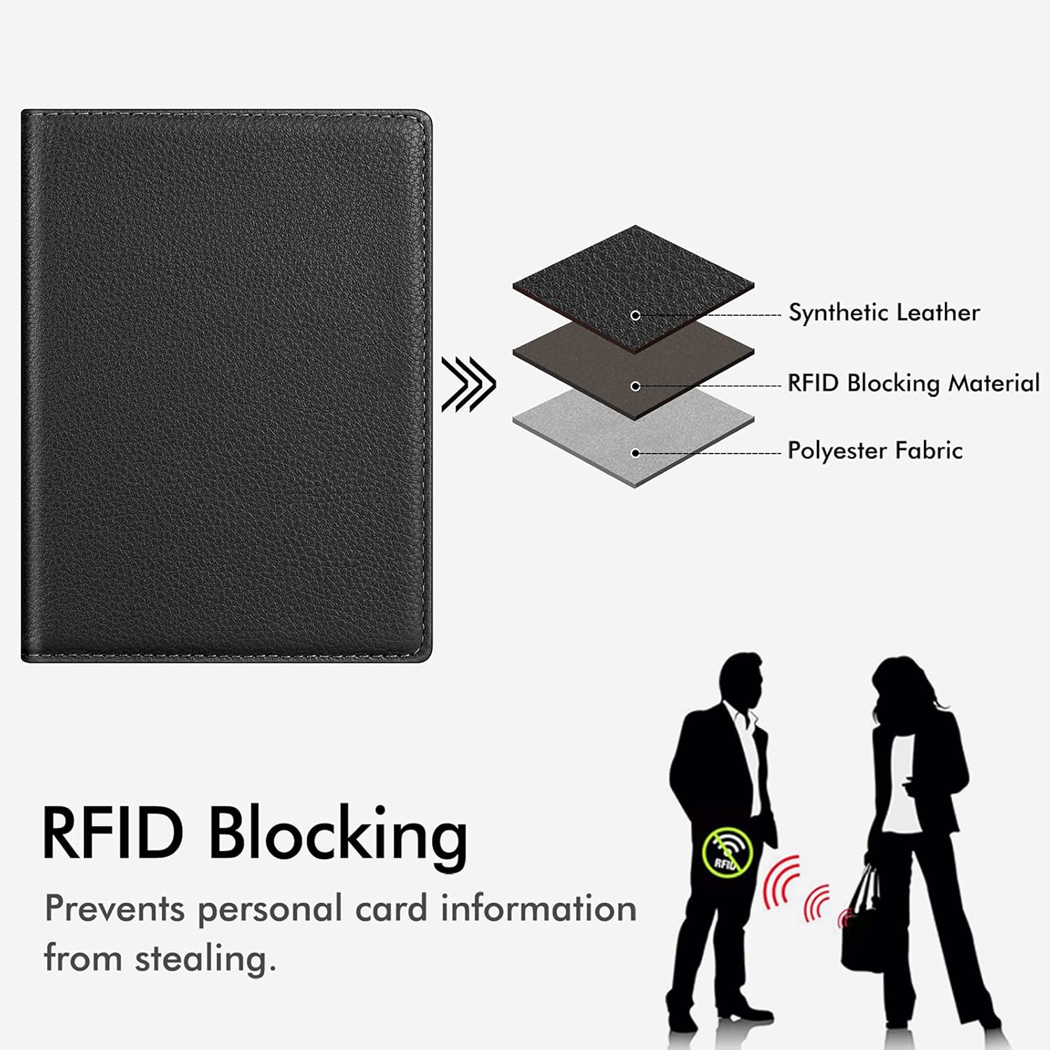 FINTIE Passport Holder Travel Wallet RFID Blocking PU Leather Card Case Cover - Image 5