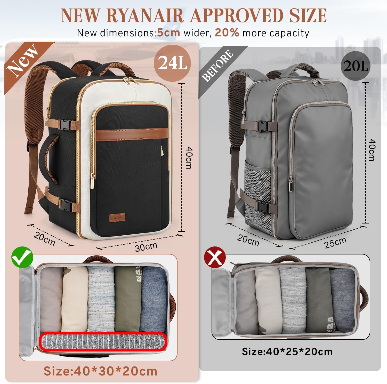 ETRONIK for New Ryanair Cabin Bags 40x30x20 Underseat, 24L Travel Backpack Cabin Size Hand Luggage Bag, Wizzair Water Resistant Carry on Bag, 15 inch Laptop Rucksack Backpack for Ryan Air, Easyjet - Image 2