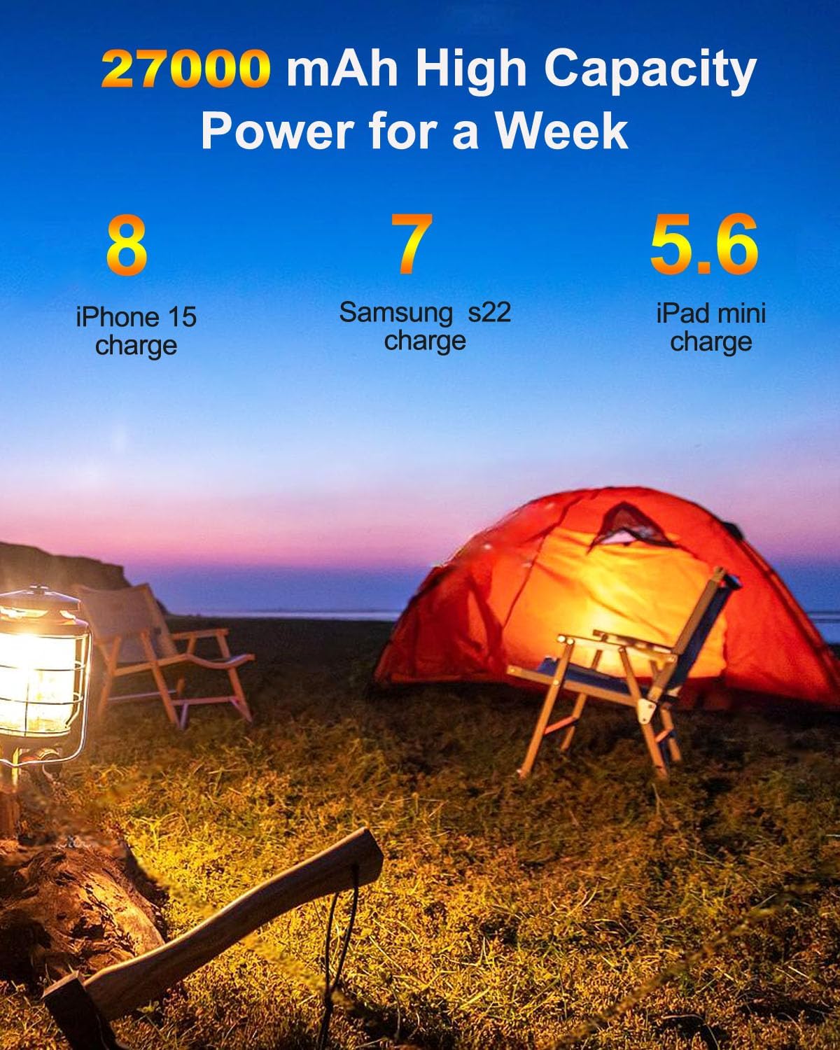 Coblob Power Bank 27000mah, Powerbank Fast Charging with Usb C, External Battery Pack, Mobile Phone Portable Charger with LED Display, PD 3.0 QC 4.0 Charging Bank with 3 Outputs & 2 Inputs (Black) - Image 3