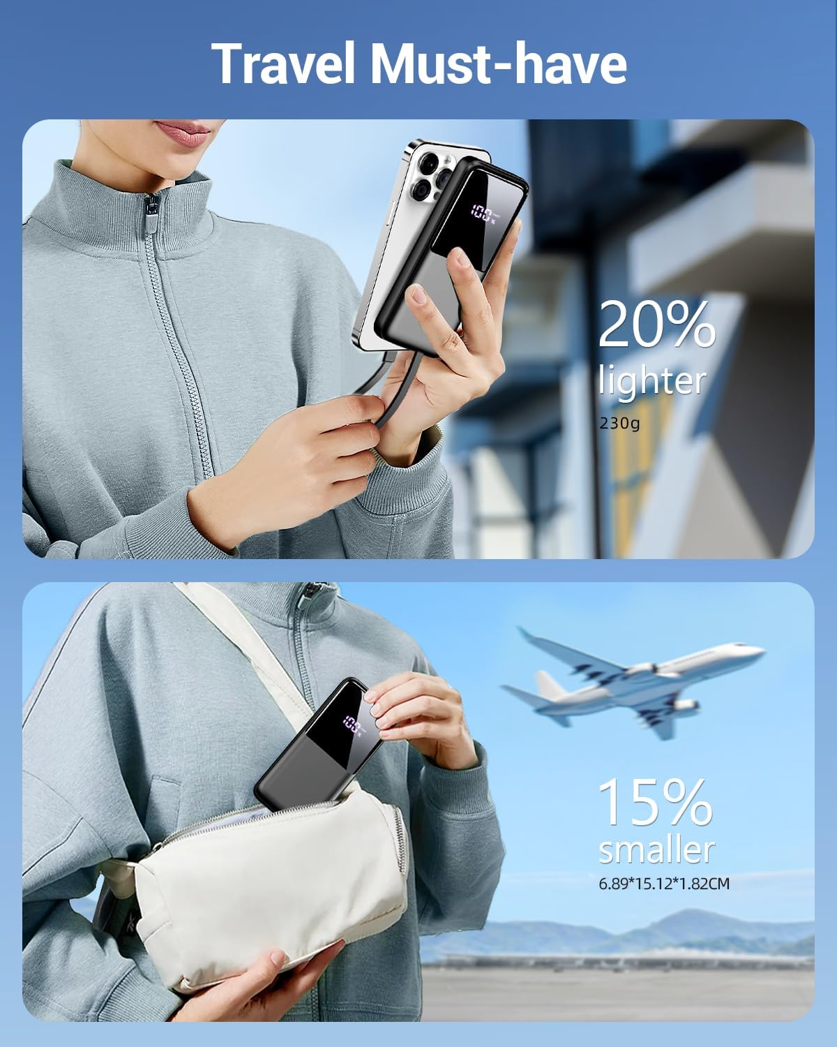 Power Bank Fast Charging, 15000mAh Portable Charger with Built-in Cables, USB-C Powerbank with LED Display & 4 Outputs, Battery Pack Compatible with iPhone 16 15 14 13 Android and more - Image 5