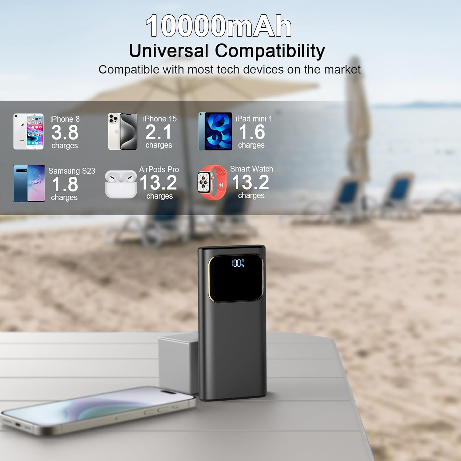 Power Bank Fast Charging 10000mAh, 22.5W Portable Charger USB C Input & Output Powerbank with LED Display, PD3.0 QC4.0 Phone Battery Pack for iPhone 17/16/15/14/13/12, Samsung, Android, More (Black) - Image 4