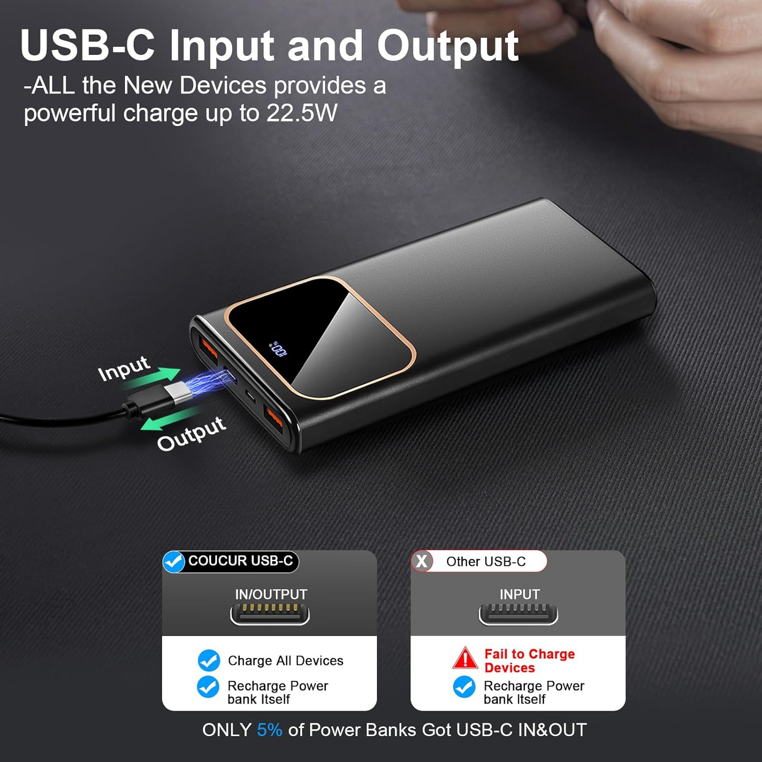 Power Bank Fast Charging 10000mAh, 22.5W Portable Charger USB C Input & Output Powerbank with LED Display, PD3.0 QC4.0 Phone Battery Pack for iPhone 17/16/15/14/13/12, Samsung, Android, More (Black) - Image 6