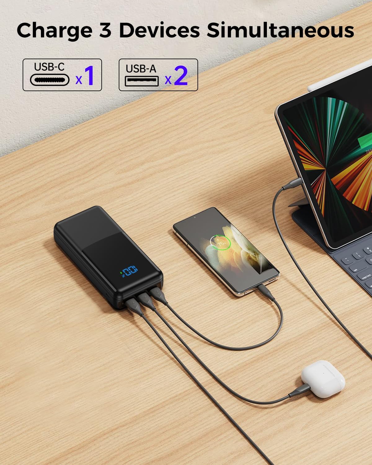 Coblob Power Bank 27000mah, Powerbank Fast Charging with Usb C, External Battery Pack, Mobile Phone Portable Charger with LED Display, PD 3.0 QC 4.0 Charging Bank with 3 Outputs & 2 Inputs (Black) - Image 4