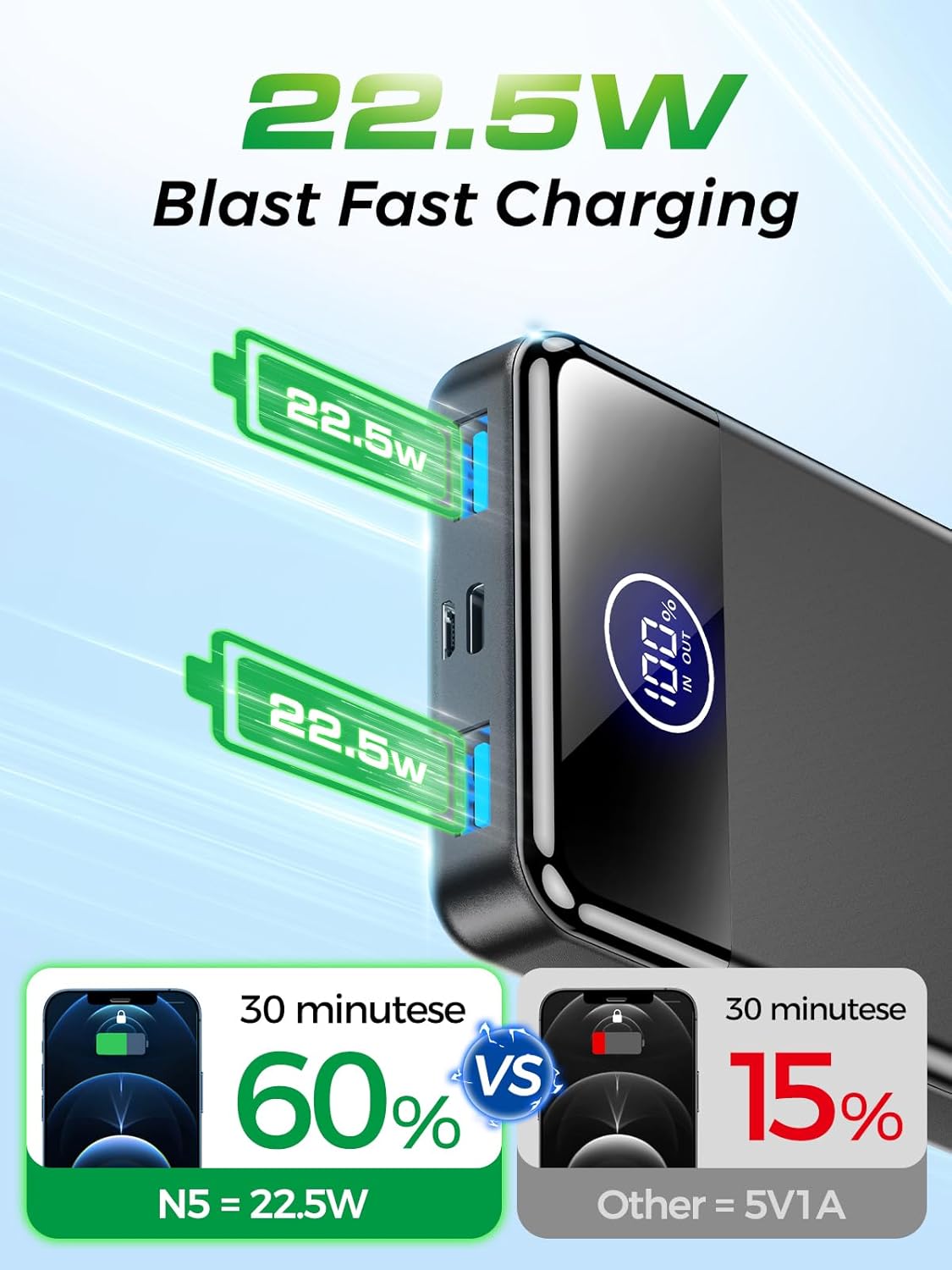Power Bank Fast Charging 26800mAh,Portable Charger 22.5W Phone Battery Pack Attached USB-C/iOS/Micro-USB Cable, Powerbank for iPhone 17 16 15 14 13 Samsung, for Travel Camping Essentials - Image 4