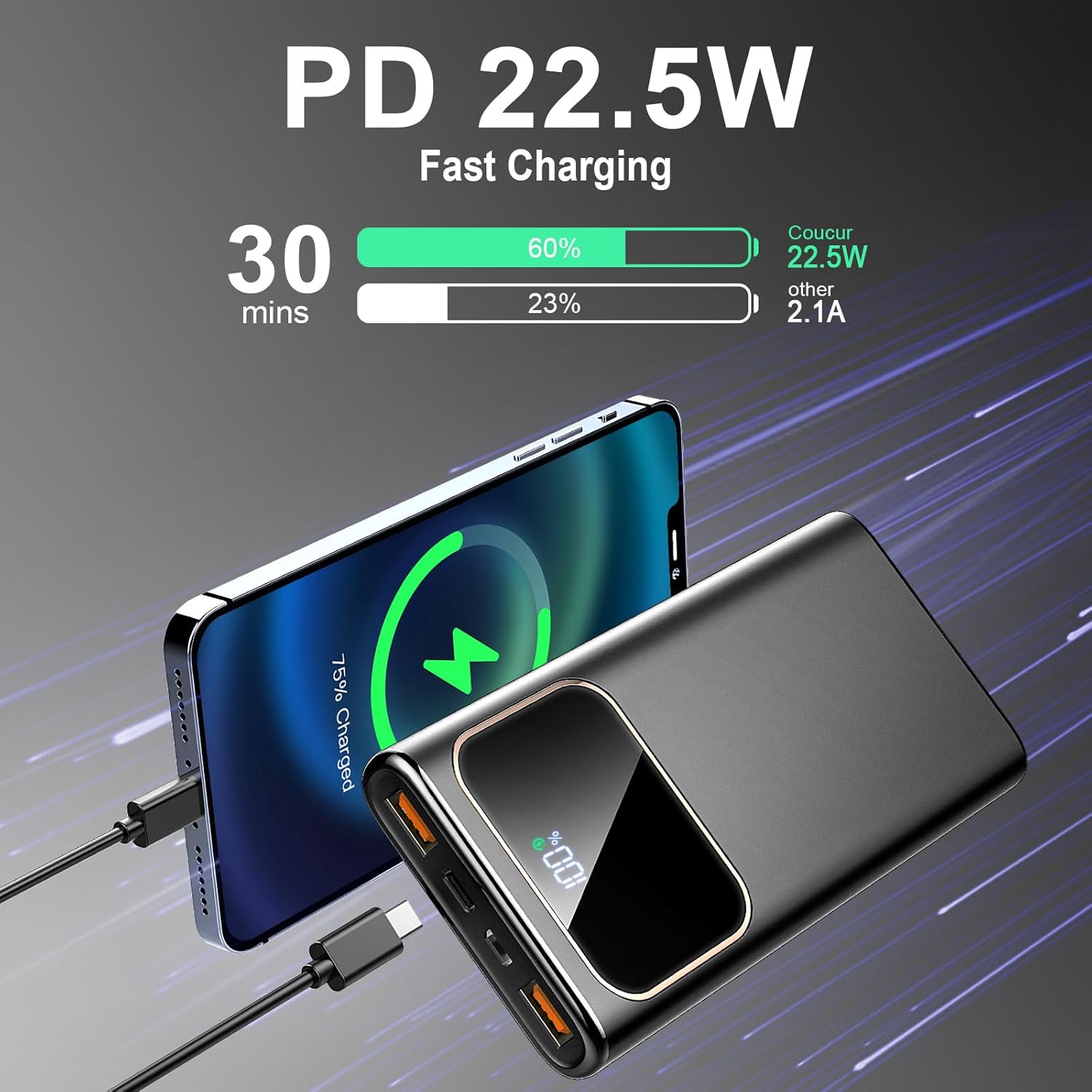 Power Bank Fast Charging 10000mAh, 22.5W Portable Charger USB C Input & Output Powerbank with LED Display, PD3.0 QC4.0 Phone Battery Pack for iPhone 17/16/15/14/13/12, Samsung, Android, More (Black) - Image 2