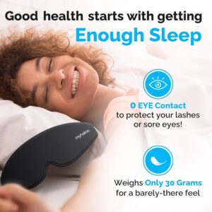 MyHalos® 100% Blackout Sleep Masks for Women & Men – Zero Eye Pressure Eye Mask for Sleeping -Our Halo Sleep Mask Includes a Storage Pouch- Black Eye Mask for Travel or Blindfold