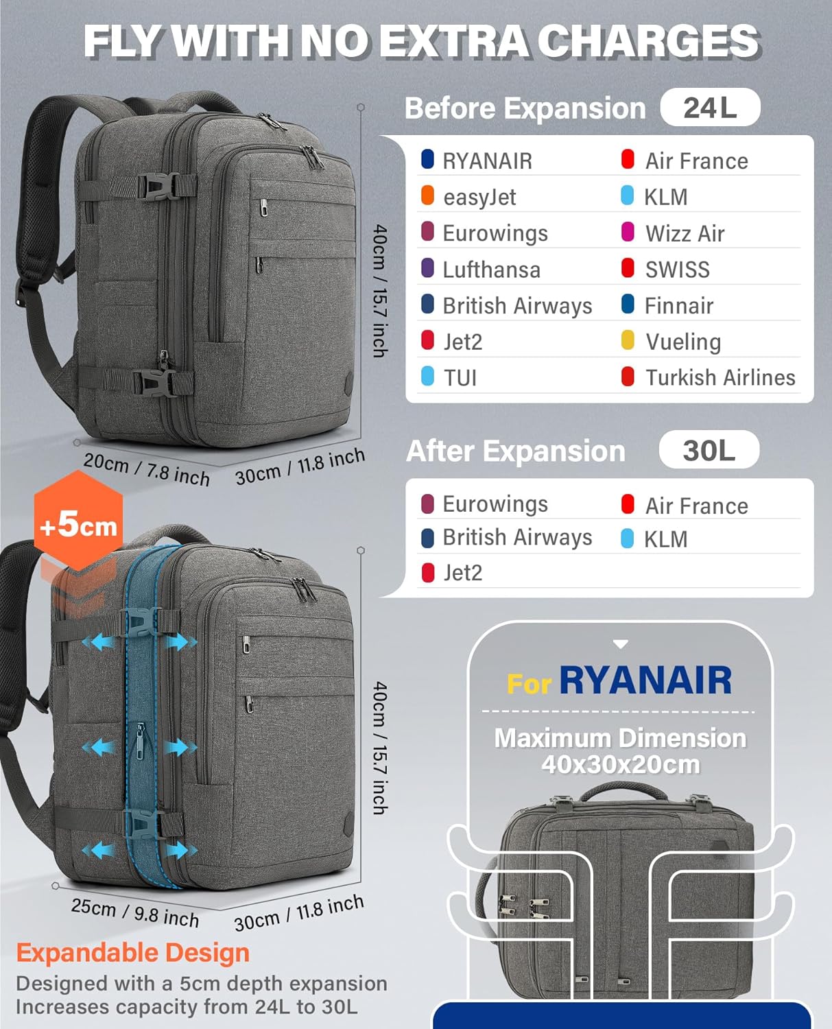 Ryanair EasyJet Eurowings Wizz Air Cabin Bag Expandable 40x30x20 to 40x30x25, 24L to 30L, Underseat Hand Luggage For Travel Fits 15.6 Inch Laptop grey - Image 2