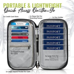 BOACAY Family Passport Holder, RFID Travel Wallet for Women & Men, Document Organiser, Holiday Essentials & Waterproof Cover for Tickets, Money, Cards