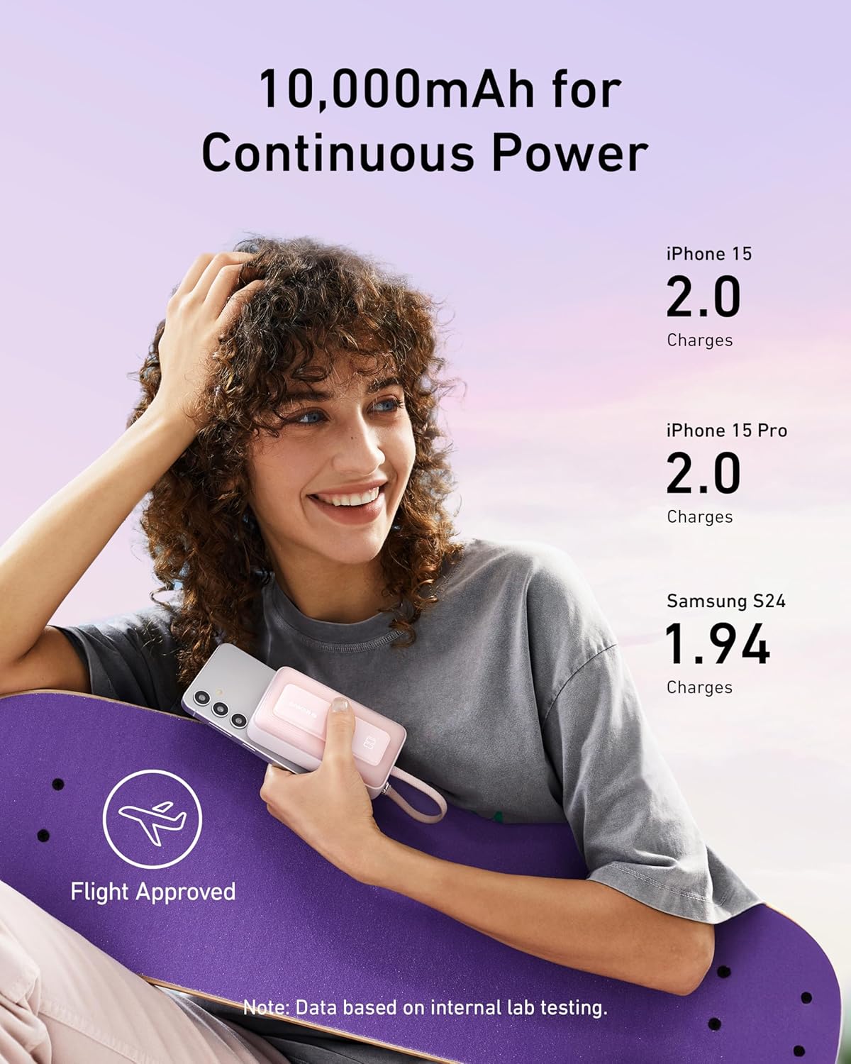 Anker Zolo Power Bank, 10,000mAh 30W High-Speed Portable Charger with Built-In USB-C Cable, Fast Charging Battery Pack for iPhone 17/17 Air/17 Pro/17 Pro Max/16/15 Series, Galaxy, iPad, and More - Image 4