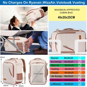 for Ryanair Cabin Bags 40x20x25 Underseat Small Travel Hand Luggage Backpack for Women Carry-ons Bag Cabin Size for Airplanes Flight Bag Travel Rucksack Fit 14 Inch Laptop with USB Charging Port