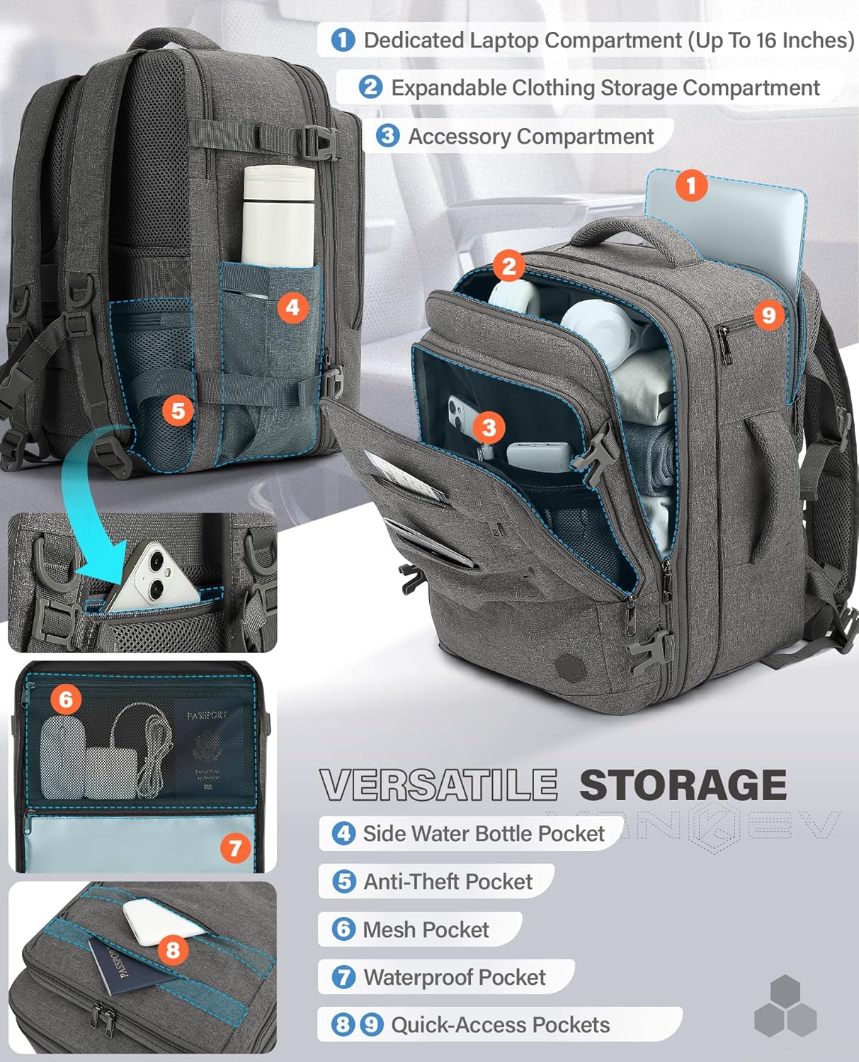 Ryanair EasyJet Eurowings Wizz Air Cabin Bag Expandable 40x30x20 to 40x30x25, 24L to 30L, Underseat Hand Luggage For Travel Fits 15.6 Inch Laptop grey - Image 3